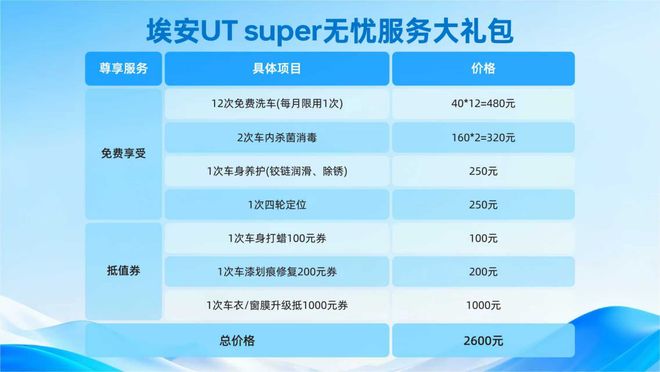 福利加码不让真正的国民好车就此错过澳门新葡京网页直面问题、详细解答、(图3)