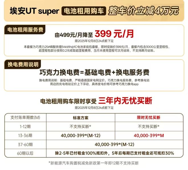 福利加码不让真正的国民好车就此错过澳门新葡京网页直面问题、详细解答、(图13)